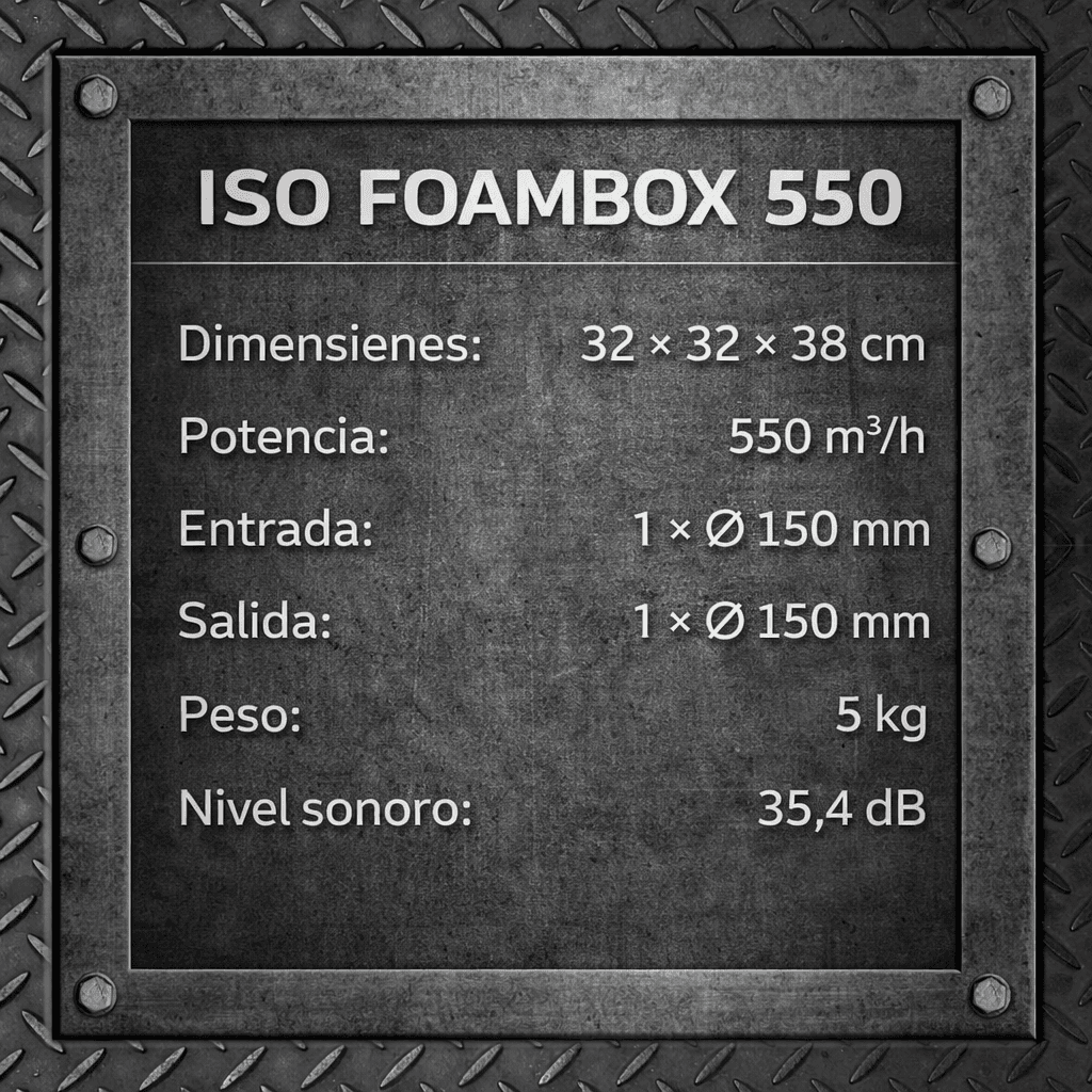 Caja de espuma ISO MJ3 — 550 m3/h 2
