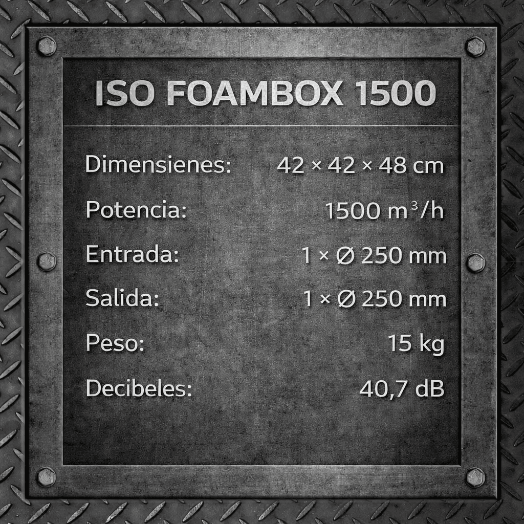 Caja de espuma ISO MJ3 — 1500 m3/h 2